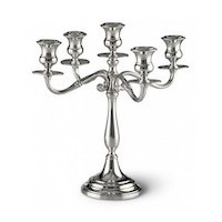CANDELABRI